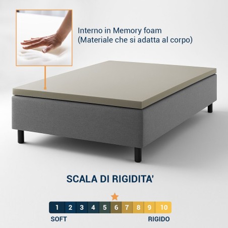 interno topper memory foam