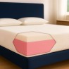Materasso Memory 20 cm con Rivestimento Anallergico, Super Offerta a Stock - MOD. ENTRY