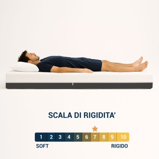 copy of Materasso Memory 20 cm con Rivestimento Anallergico, Super Offerta a Stock - MOD. ENTRY