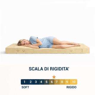 Materasso 100% Lattice alto 20 cm con tessuto anallergico Sfoderabile MOD. GREEN LATEX