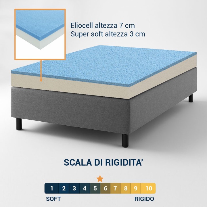 copy of Materasso per bambino anti soffoco con tessuto in lino sfoderabile e lavabile - MOD. BABYFOAM