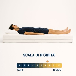 copy of copy of copy of copy of copy of Materasso semirigido H15 in water foam elastico e resistente. Tessuto non sfoderabile -