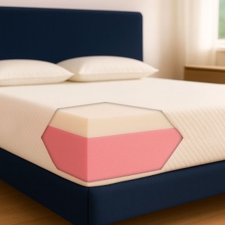 copy of copy of Materasso Memory 20 cm con Rivestimento Anallergico, Super Offerta a Stock - MOD. ENTRY