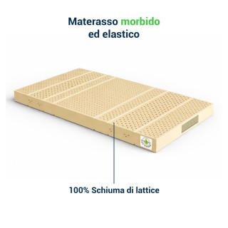 copy of Materasso 100% Lattice alto 20 cm con tessuto anallergico Sfoderabile MOD. GREEN LATEX