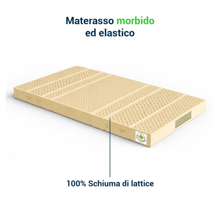 copy of Materasso 100% Lattice alto 20 cm con tessuto anallergico Sfoderabile MOD. GREEN LATEX