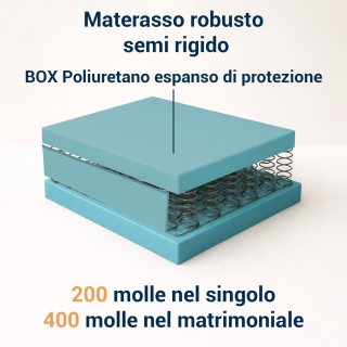 copy of Materasso a Molle Classiche Bonnell 23 cm Sfoderabile – Supporto Rigido e Traspirante MOD. BONNEL
