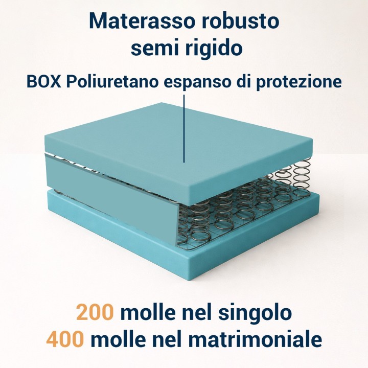 copy of copy of copy of Materasso a Molle Classiche Bonnell 23 cm Sfoderabile – Supporto Rigido e Traspirante MOD. BONNEL