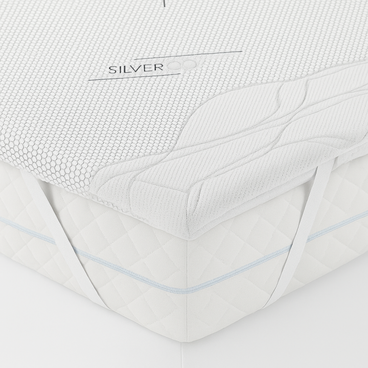 tessuto di rivestimento per topper