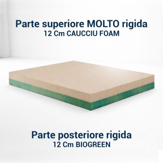 Materasso duro alto 24 cm, il materasso più rigido in commercio con due livelli di rigidità a scelta. Sfoderabile - SUN HD