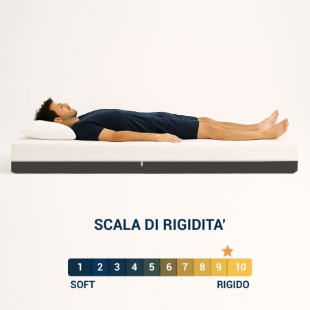 Materasso duro alto 24 cm, il materasso più rigido in commercio con due livelli di rigidità a scelta. Sfoderabile - SUN HD