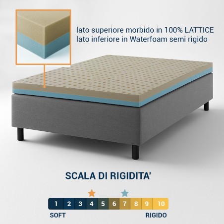 interno topper semi rigido in lattice