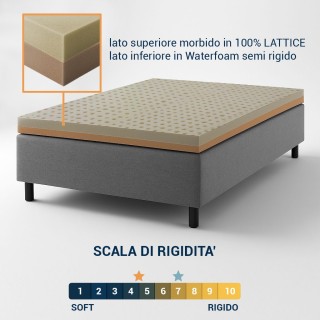 copy of copy of Topper 100% lattice a zone Alto 4 cm con tessuto sfoderabile Antimicrobico