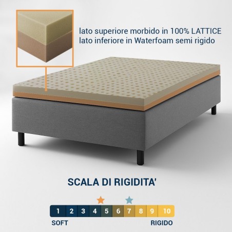 copy of copy of Topper 100% lattice a zone Alto 4 cm con tessuto sfoderabile Antimicrobico