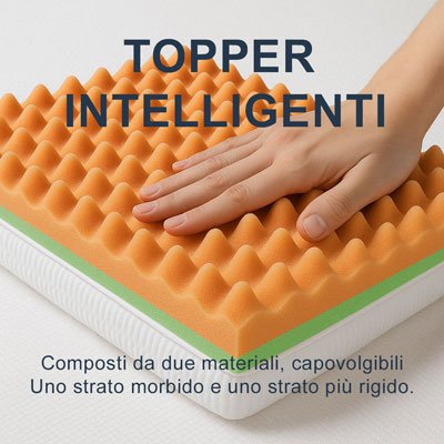 Topper intelligenti