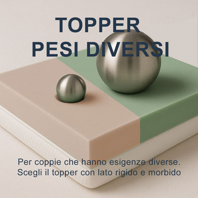 Topper per pesi diversi